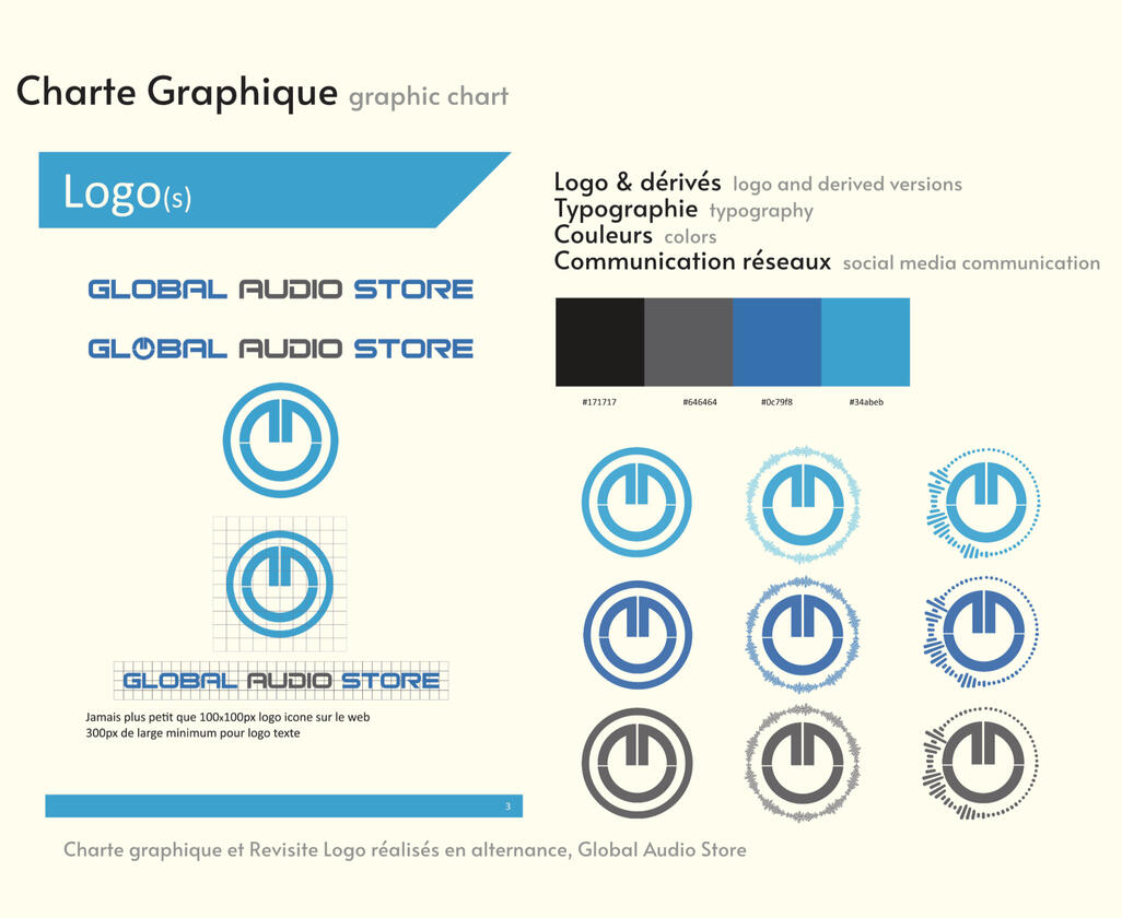 Graphic Chart Rework | Global Audio Store
